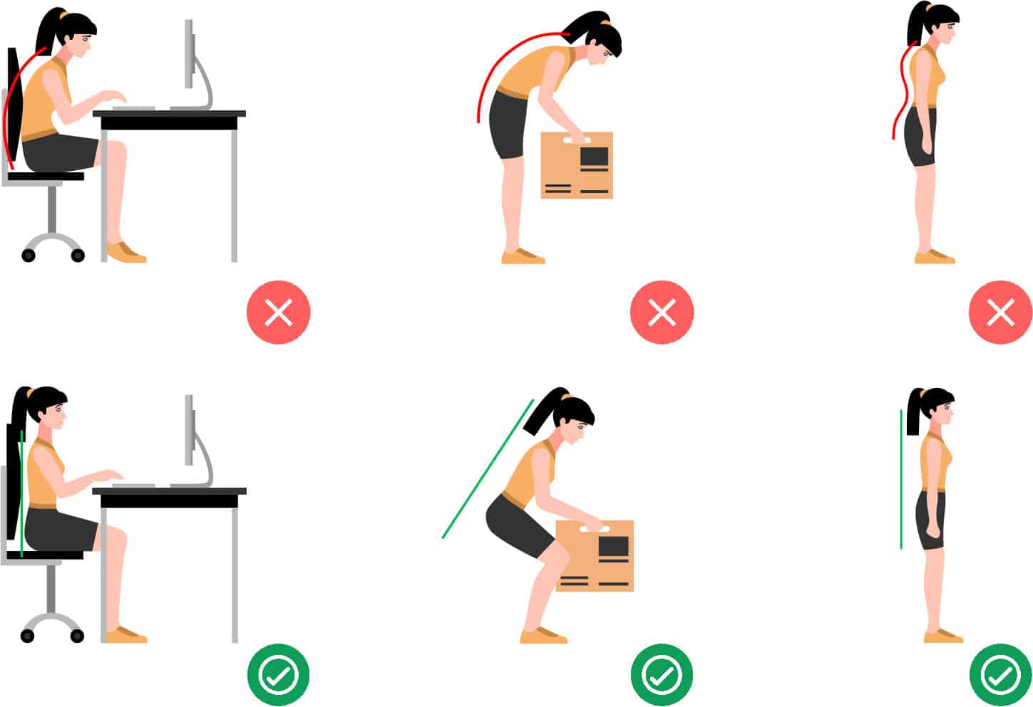 Prévenez les troubles musculo-squelettiques